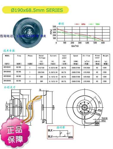 SW190HA2全新原装台湾三巨AC220V 19068 离心外转子散热风机风扇