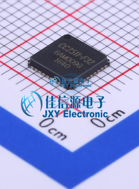 CC2511F32RSPR  TI()  QFN-36_6x6x05P