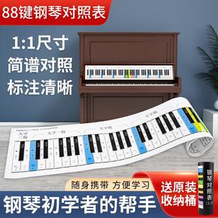88键钢琴五线谱简谱对照表便携钢琴键盘图纸初学者认谱指法练习卡