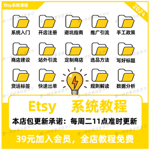 etsy教程店铺运营注册教程新手卖家开店入驻培训推广营销教学视频