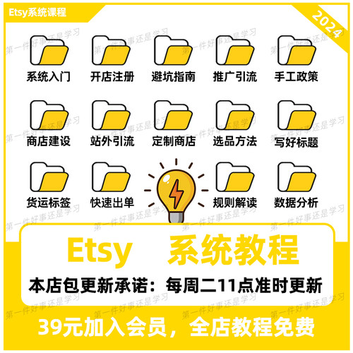 etsy教程店铺运营注册教程新手卖家开店入驻培训推广营销教学视频