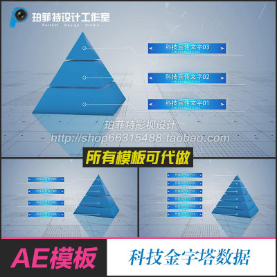 AE模板企业科技金字塔架构业务板块组织结构文字数据字幕统计信息