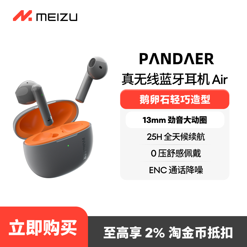 PANDAER Airʵ115Ԫ