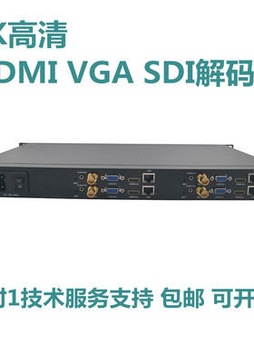 H.265 4K高清 HDMI解码器  VGA SDI输出 网络视频显示 回传监控