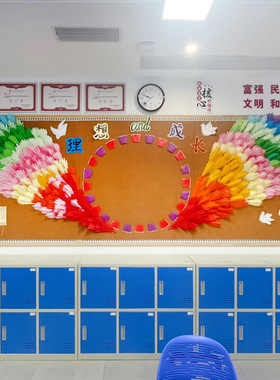 幼儿园开学环创区梦想的翅膀环创主题墙黑板报美工区场景装饰材料