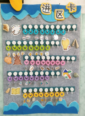 幼儿园环创班级教室进区域角规则牌挂钩吊饰环境标识布置装饰材料