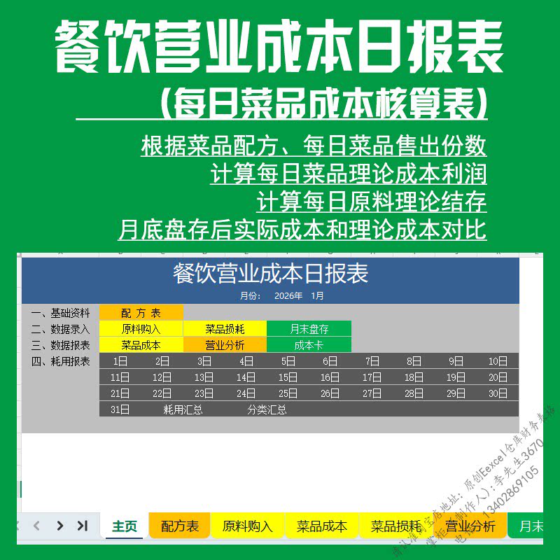餐饮每日菜品成本核算表excel进销存日报表利润表原材料耗用分析