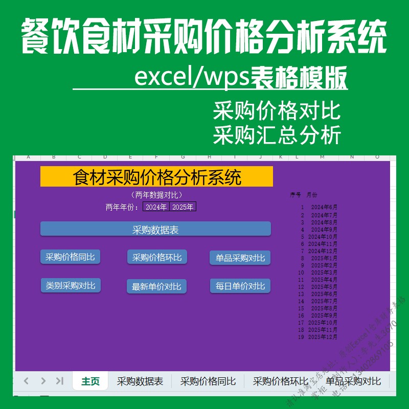 餐饮食材采购价格对比环比同比分析管理系统excel表格供应商比价