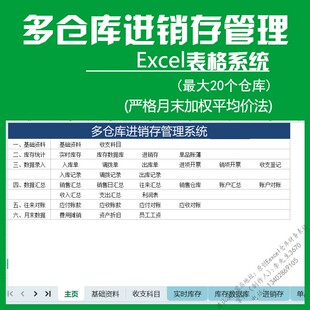 多仓库进销存excel管理系统库房库存表格软件神器出入调拨往来账