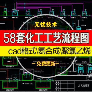 58套化工工艺流程图工程CAD图纸/带控制点聚氯乙烯氨合成石油脱硫