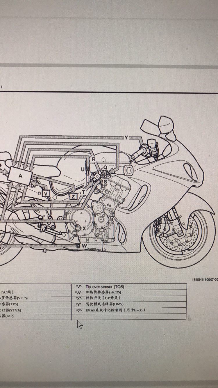 suzuki gsx1300r 第二代铃木隼 维修手册说明书 全车图纸扭矩表