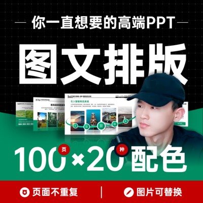 100页-高级PPT多图图片/图文排版/产品介绍/工作汇报/年终总结