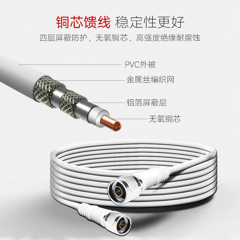 手机信号放大器及其他通信设备专用馈线SYWV-5---专用配件