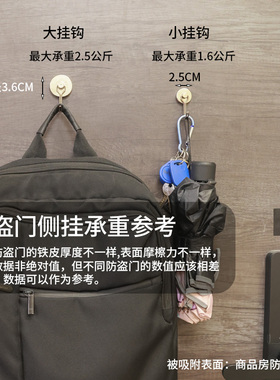 2个装磁吸挂钩送引磁片蚊帐货架冰箱磁性免钉不伤墙无痕铁门后
