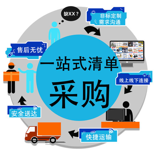 非标定制各类液压气动元件机床附件冷却管拖链