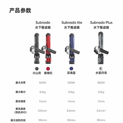 Waydoo Subnado苇渡水下推进器潜水推进器水下推进器游泳助推器