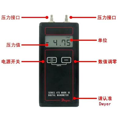 溢价-Dwyer德威尔477系列数字压差计型号4771