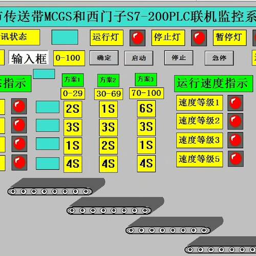 议价4四节传送带6.2和S7200PLC联机运行可维修