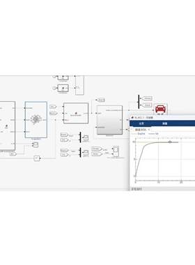 carsim/trucksim/matlab/simulink联合彷真 无人驾驶规划控制算法