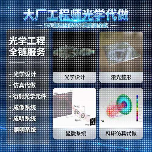 zemax彷真光学设计代做教学lighttools tracepro comsol tracepro