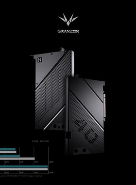 Granzon 全盔甲式显卡水冷头七彩虹火水神 RTX4070TI 4080 Adoc虹