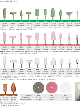 齿科刚玉砂轮磨头白绿粉 抛光磨头玉石金属打磨雕刻抛光 1/支