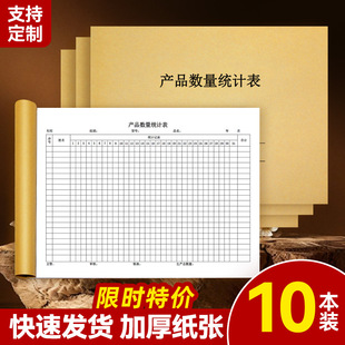 产品数量统计表工厂车间员工数量记录本物品月销统计记录表商品销售月度登记表车间生产月报表物品存货计数表