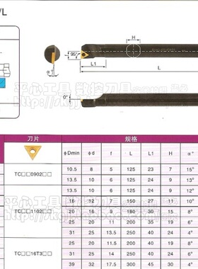 皇冠信誉/螺钉式95度数控内孔车刀杆/镗刀S25S-STUCL16 25柄反刀
