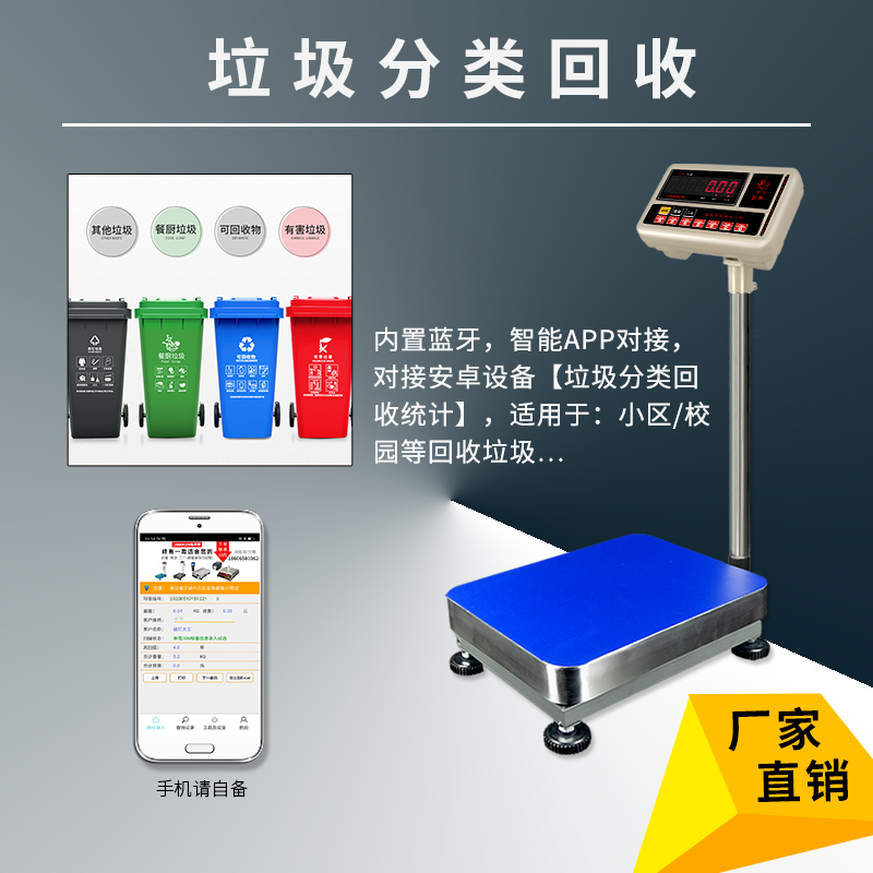 物联网电子秤支持开发加装模块