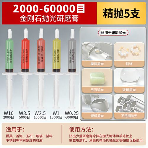 卡夫威尔卡夫威尔金刚石研磨膏