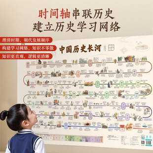 初中中国世界长河历史时间轴挂图知识考点挂图北斗地图挂图画高清