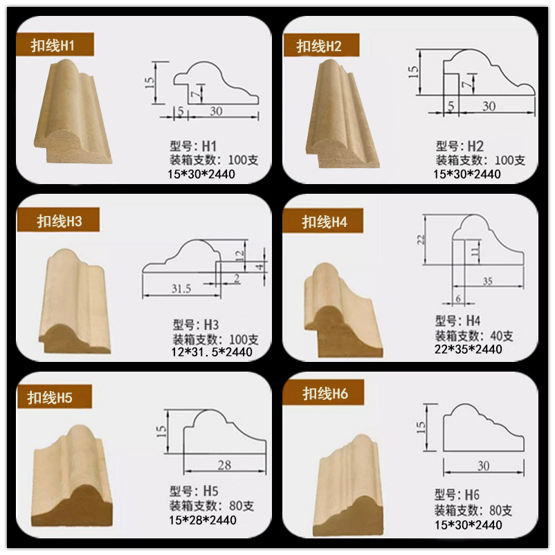 吸塑橱衣柜免漆装饰实木门框外套线收边扣线高密度板小压线内嵌条,五金/工具,其他机械五金,淘宝优惠券,粉丝福利购,淘宝优惠卷