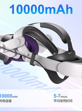Meta quest3s头戴Oculus quest3vr配件头带HeadStrap移动快充电源