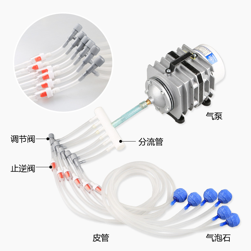 大功率增氧机氧气泵养殖鱼泵森森