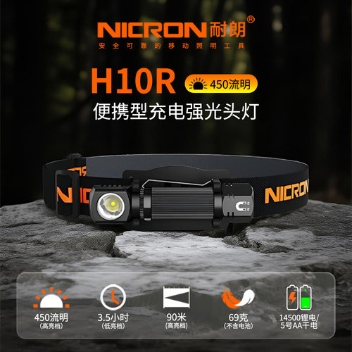 耐朗H10R铝合金强光头灯