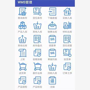Java高端大型制造业WMS仓库管理系统原始码+小程序端+调试影片+文