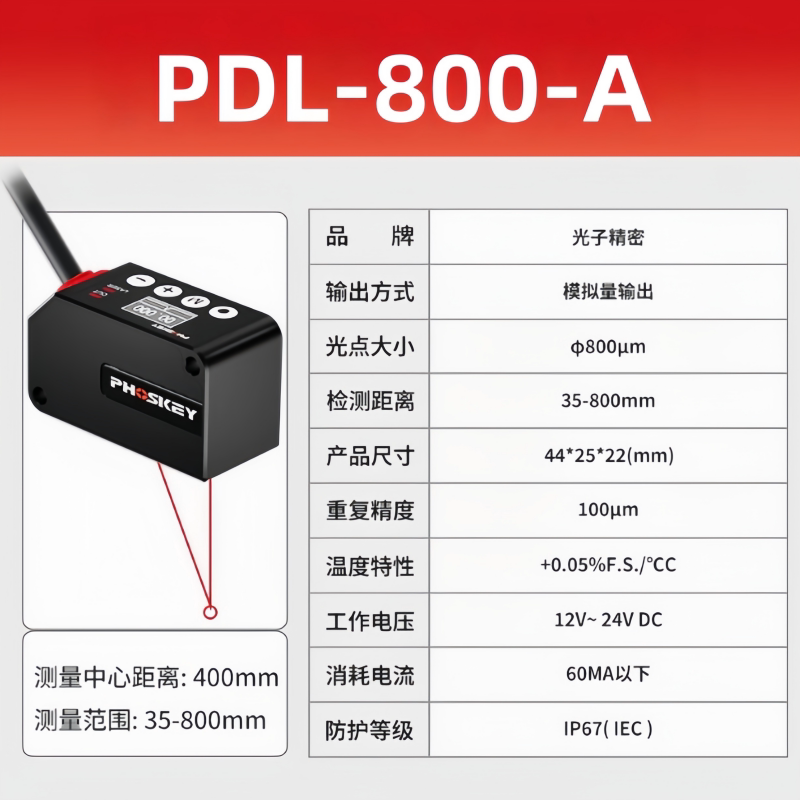 Variant 6009305879530