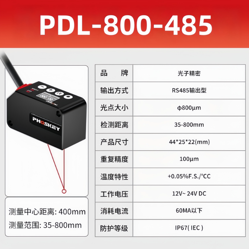 Variant 6009305879536