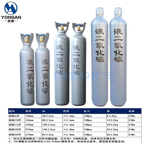 二氧化碳永安厂家直销啤酒可乐用