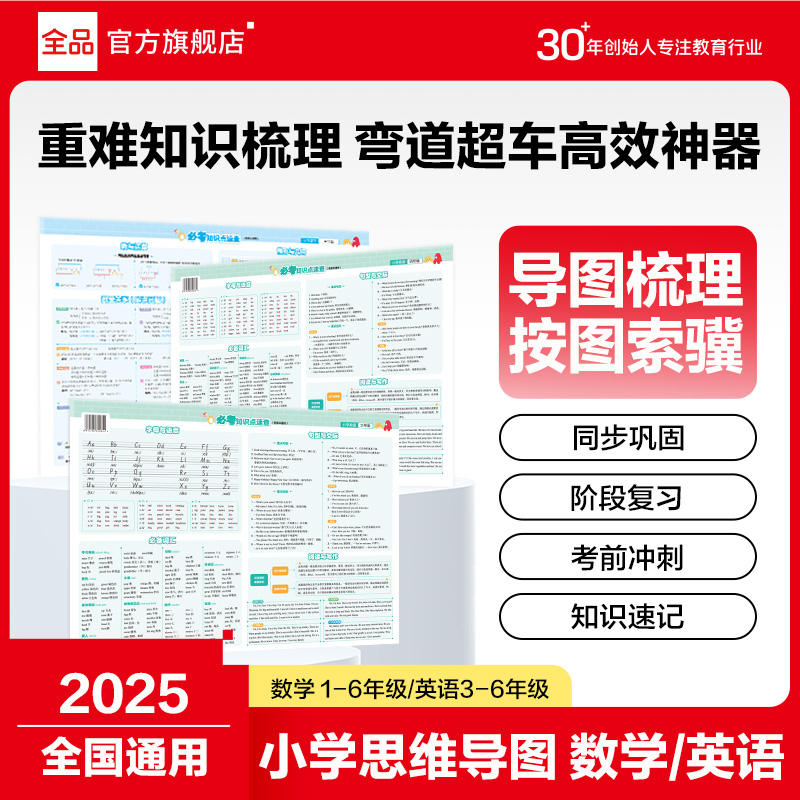 全品小学思维导图语数英知识总结