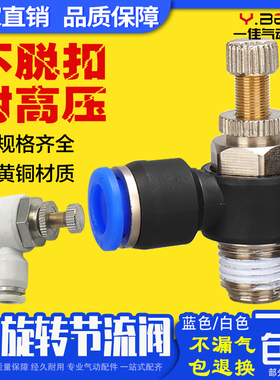 SL气动快速接头白色节流阀调速阀SL4/6/8/10/12-M501020304控制阀