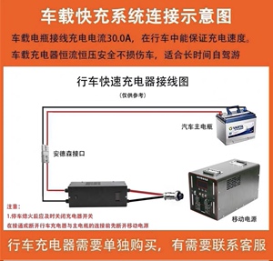 车载充电机12V一体行车充电机车载快充充电器锂电池充电器智能