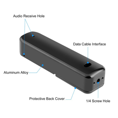 适用Pocket3金属保护边框兔笼
