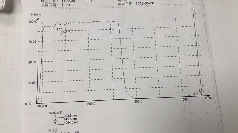 SP750前通过后截止滤镜750nm短波通 红外截止滤光片 85*16*1.1mm