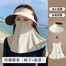 冰丝防晒面罩全脸防紫外线2026新款夏天空顶帽子女遮阳护颈脸口罩