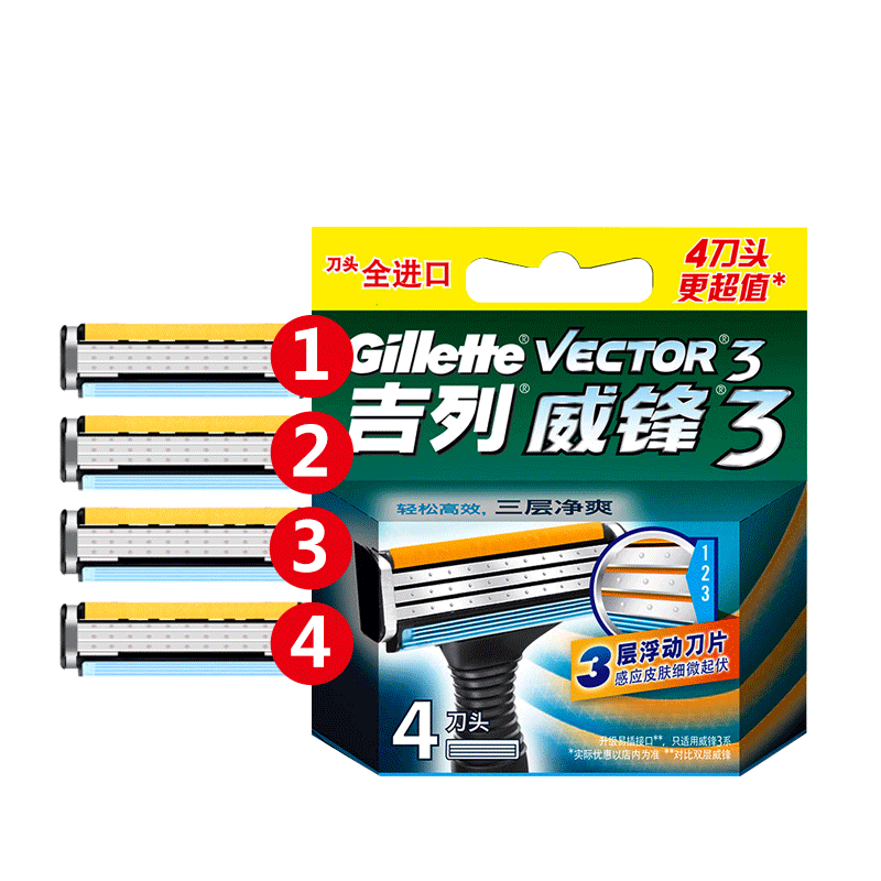 正品吉列威锋3刀片三层4个装无