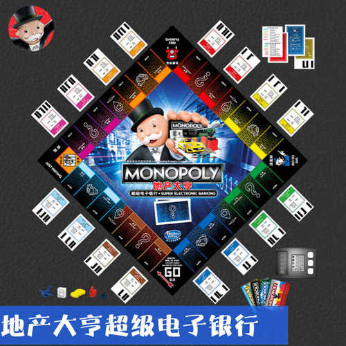 好玩有趣大富翁强手棋地产大亨