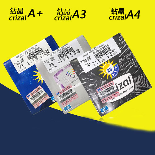 衣视路镜片1.56 1.60 1.67 1.74 钻晶A+钻晶A3防蓝光A4近视眼镜片 - 封面