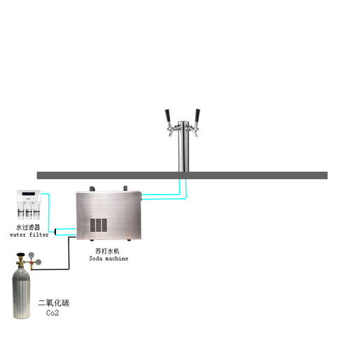苏打水机台下分体机 双头苏打水机商用苏打水机冷却家用 - 封面