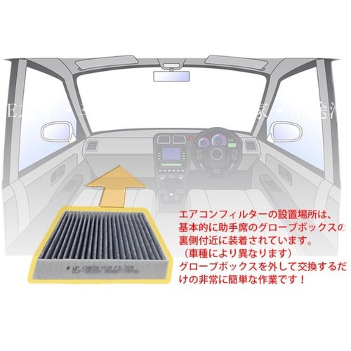 适用于NISSAN日产URVAN尼桑E26NV350空气格空调格